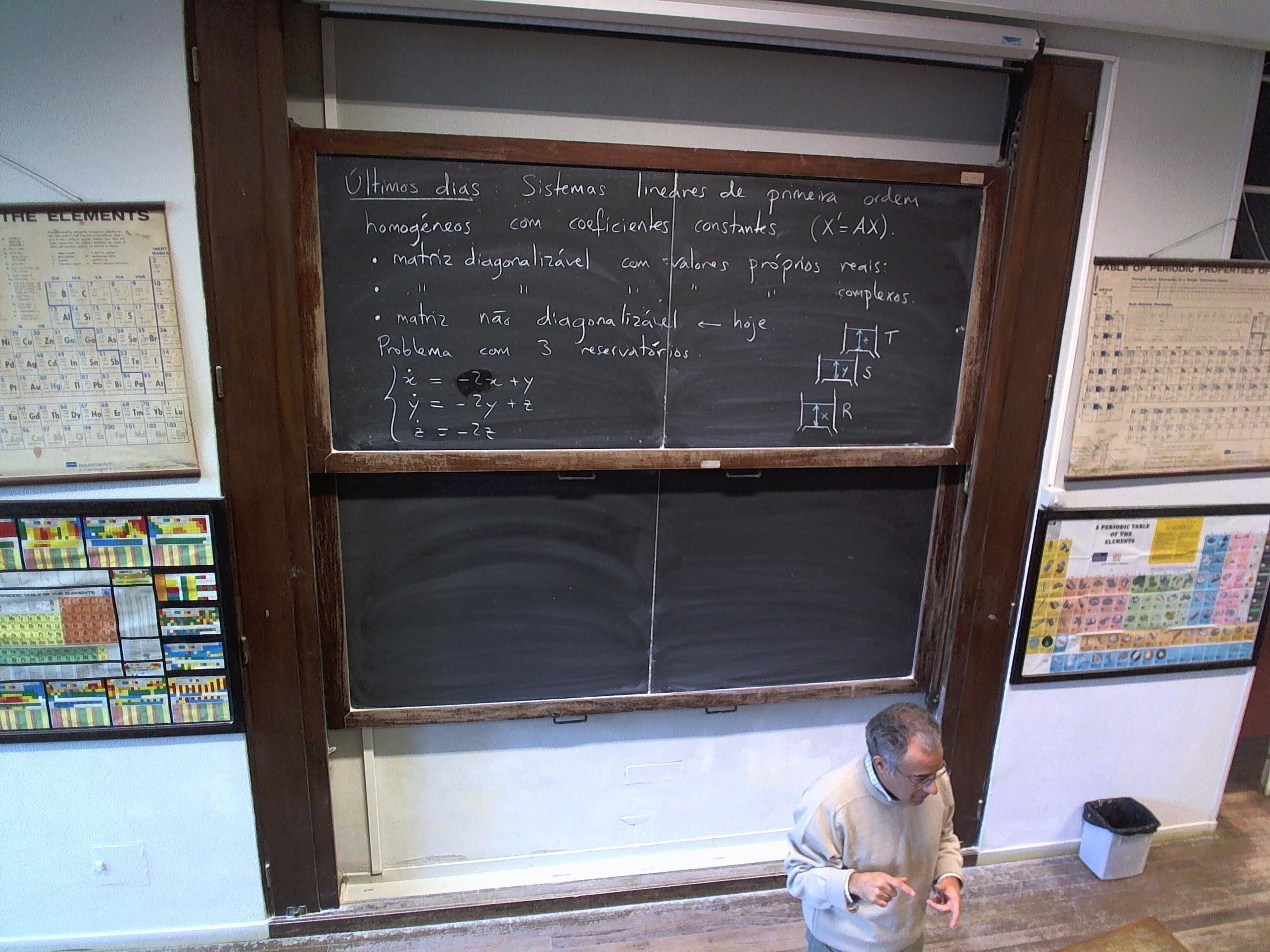 Slide 21